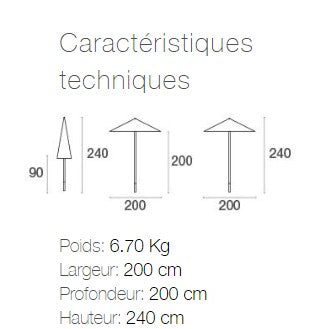 Parasol SHADE 2 x 2 mètres EMU (Base en option)